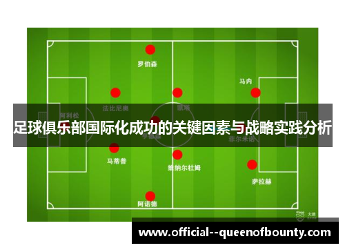 足球俱乐部国际化成功的关键因素与战略实践分析