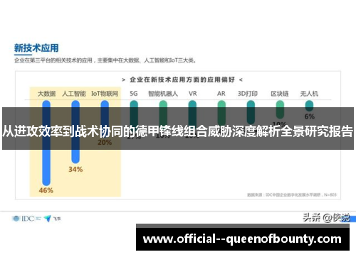 从进攻效率到战术协同的德甲锋线组合威胁深度解析全景研究报告