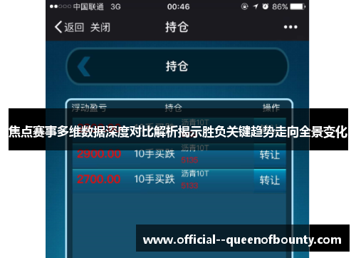 焦点赛事多维数据深度对比解析揭示胜负关键趋势走向全景变化