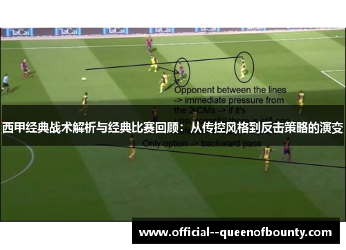 西甲经典战术解析与经典比赛回顾：从传控风格到反击策略的演变