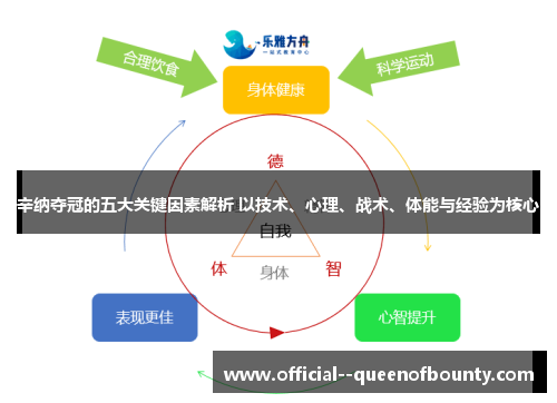 辛纳夺冠的五大关键因素解析 以技术、心理、战术、体能与经验为核心 辛纳夺冠的五大关键因素解析 以技术、心理、战术、体能与经验为核心