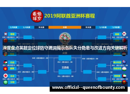 深度盘点英超定位球防守漏洞揭示各队失分隐患与改进方向关键解析